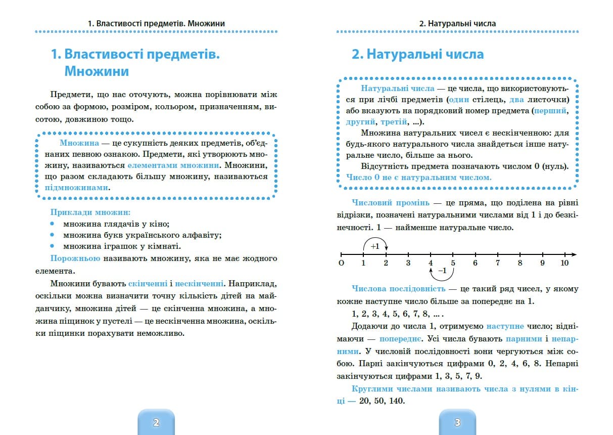 Книга УЛА Школьный справочник Математика Английский и Украинский язык 1-4 классы 22862